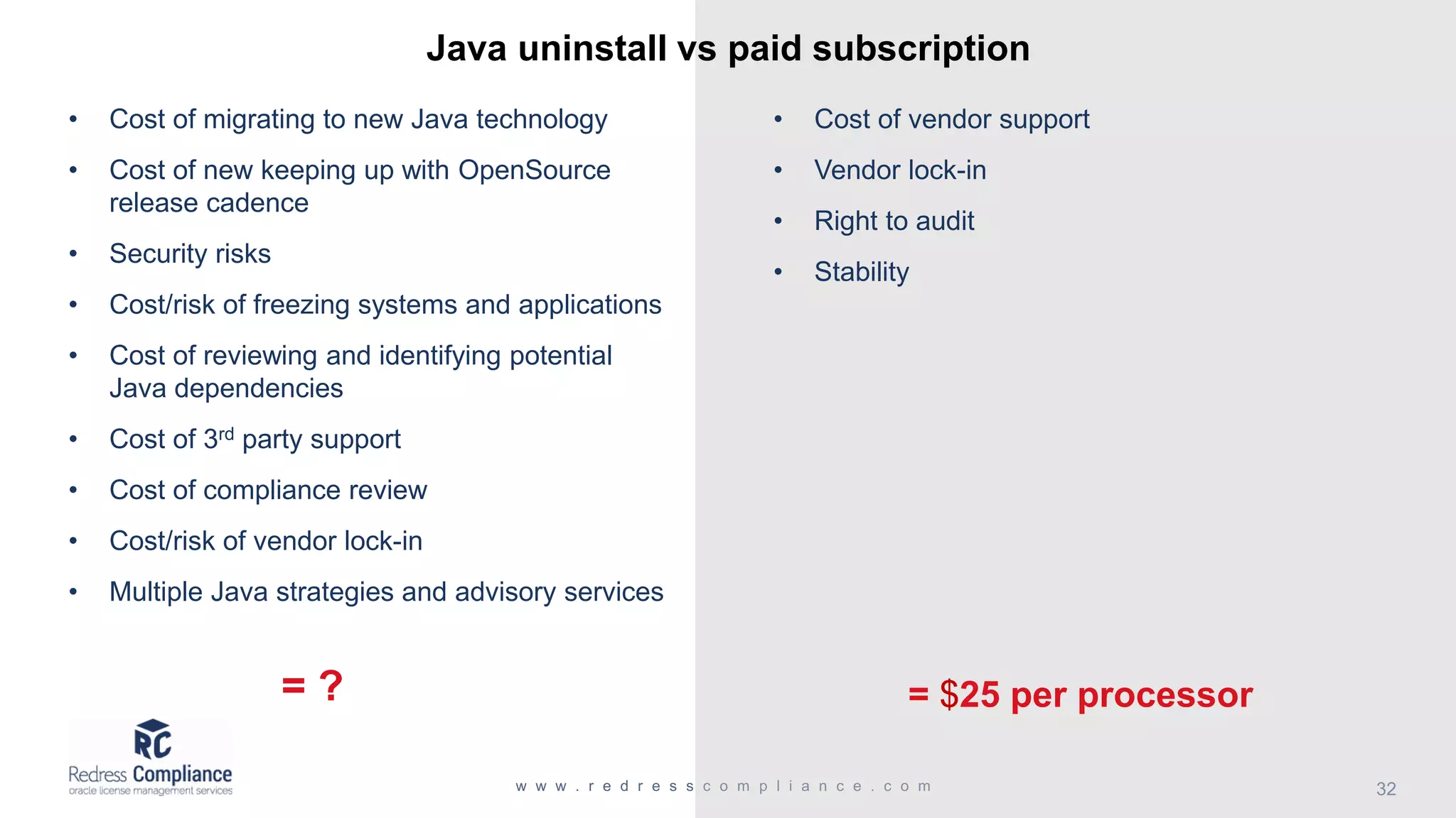 Java uninstall vs paid subscription • Cost of migrating to new Java technology • Cost of new keeping up with OpenSource release cadence • Security risks • Cost/risk of freezing systems and applications • Cost of reviewing and identifying potential Java dependencies • Cost of 3rd party support • Cost of compliance review • Cost/risk of vendor lock-in • Multiple Java strategies and advisory services • Cost of vendor support • Vendor lock-in • Right to audit • Stability = ? = $25 per processor 