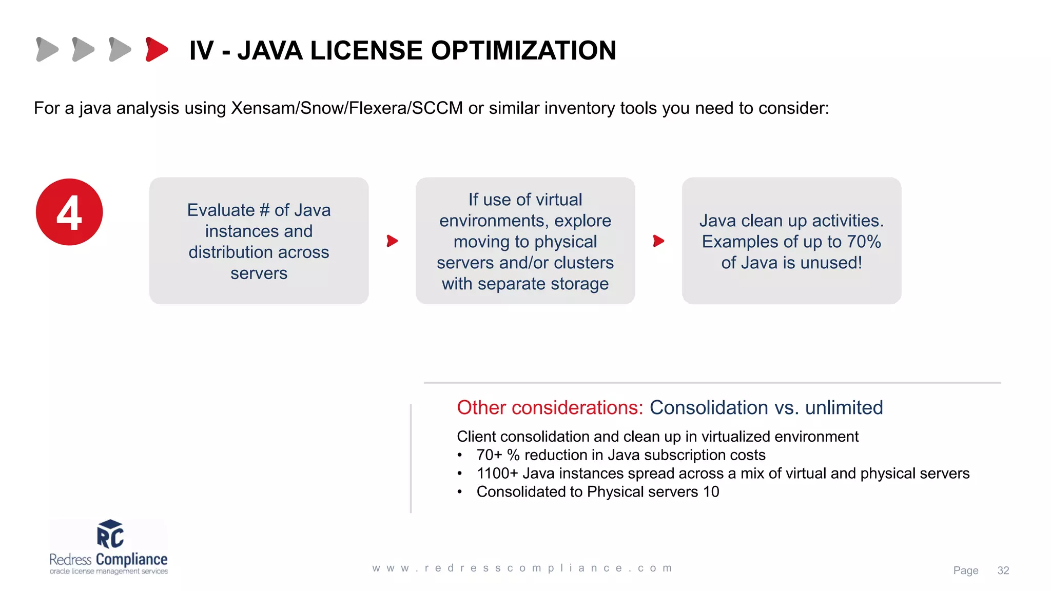 For a java analysis using Xensam/Snow/Flexera/SCCM or similar inventory tools you need to consider:
Other considerations: Consolidation vs. unlimited
IV - JAVA LICENSE OPTIMIZATION
4
Client consolidation and clean up in virtualized environment
• 70+ % reduction in Java subscription costs
• 1100+ Java instances spread across a mix of virtual and physical servers
• Consolidated to Physical servers 10
Evaluate # of Java
instances and
distribution across
servers
If use of virtual
environments, explore
moving to physical
servers and/or clusters
with separate storage
Java clean up activities.
Examples of up to 70%
of Java is unused!
 