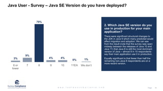 Java User - Survey – Java SE Version do you have deployed?
3%
9%
79%
4% 4%
0% 1%
6 or
lower
7 8 9 10 11EA We don’t
2. Which Java SE version do you
use in production for your main
application?
There were significant structural changes to
the JDK in Java 9 which many predicted would
affect migration and adoption. We can see
from the result (note that the survey was open
midway between the releases of Java 10 and
Java 11) that Java 8 is still the most dominant
version of Java – almost 8 in 10 respondents
say their main application use it in production.
Equally significant is that fewer than half the
remaining non-Java 8 respondents are on a
more recent version.
 