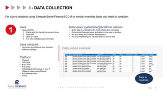 For a java analysis using Xensam/Snow/Flexera/SCCM or similar inventory tools you need to consider:
Java
• Java publisher.
1. Oracle and Sun being the primary focus.
2. OpenJDK
3. Other 3rd party
4. If no info available assume Oracle
Java versions
• Document the different Java versions
• Patches /updates
Platform
• Physical
• CPU type
• # of CPUs
• # of cores
• Virtualization technology in use, If
VMware collect using Rvtools
• # of desktop/users
• Cloud
Data output example:
Interviews systems/applications owners
• Quick step to understand the most critical Java use cases
• Commercial features needs activation in one way or another
• Are you doing any in-house development
• Are you embedding any Java libraries or source files
I - DATA COLLECTION
1
Back to
roadmap
 