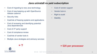 Java uninstall vs paid subscription
• Cost of migrating to new Java technology
• Cost of new keeping up with OpenSource
release cadence
• Security risks
• Cost/risk of freezing systems and applications
• Cost of reviewing and identifying potential
Java dependencies
• Cost of 3rd party support
• Cost of compliance review
• Cost/risk of vendor lock-in
• Multiple Java strategies and advisory services
• Cost of vendor support
• Vendor lock-in
• Right to audit
• Stability
= ? = $25 per processor
 