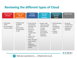 Reviewing the different types of Cloud
• Subscription
based;
• No conventional
licences needed.
Oracle Cloud
Services
Authorised
Cloud
Environments
Hosting
Providers
Managed
Service
Providers
On Premise
(Private
Cloud)
Hybrid Cloud
• Published rules
for AWS &
Azure;
• Note: Amazon
off subscription
as well.
• Oracle licences
are owned by
the hoster, not
the client;
• Proprietary
Hosting =
multiple client
orgs;
• LASEU = one
client org.
• Note: The hoster
has to provide
some
Intellectual
Property in the
service.
• Beware!, MSP
needs to provide
each client with
a unique
Licensed
Environment
that mathches
the licence
entitlement
• H/W Partitioning
and / or
virtualisation
principles will
apply;
• Architect
carefully!.
• No special
considerations;
• Evaulate each
deployment
separately
 
