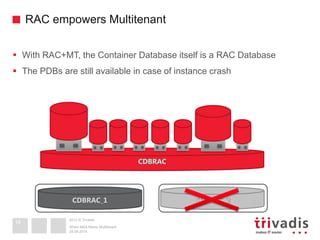 Oracle Ras Oracle RAC, Data Guard, and Pluggable Databases: When MAA Meets ...