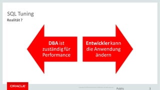 Copyright © 2014Oracleand/or its affiliates. Allrights reserved.
SQL Tuning
Public 3
Realität ?
DBA ist
zuständigfür
Performance
Entwicklerkann
die Anwendung
ändern
 