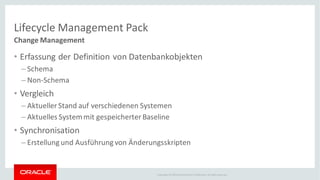 Copyright © 2014Oracleand/or its affiliates. Allrights reserved.
Lifecycle Management Pack
Change Management
• Erfassung der Definition von Datenbankobjekten
– Schema
– Non-Schema
• Vergleich
– Aktueller Stand auf verschiedenen Systemen
– Aktuelles Systemmit gespeicherter Baseline
• Synchronisation
– Erstellung und Ausführung von Änderungsskripten
 
