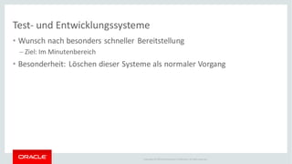 Copyright © 2014Oracleand/or its affiliates. Allrights reserved.
Test- und Entwicklungssysteme
• Wunsch nach besonders schneller Bereitstellung
– Ziel: Im Minutenbereich
• Besonderheit: Löschen dieser Systeme als normaler Vorgang
 