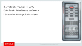 Copyright © 2014Oracleand/or its affiliates. Allrights reserved.
Architekturen für DBaaS
Erster Ansatz: Virtualisierung von Servern
• Man nehme eine große Maschine
 