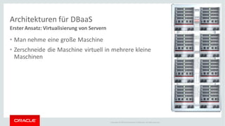 Copyright © 2014Oracleand/or its affiliates. Allrights reserved.
Architekturen für DBaaS
Erster Ansatz: Virtualisierung von Servern
• Man nehme eine große Maschine
• Zerschneide die Maschine virtuell in mehrere kleine
Maschinen
 