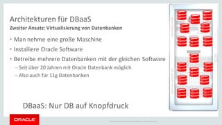 Copyright © 2014Oracleand/or its affiliates. Allrights reserved.
Architekturen für DBaaS
Zweiter Ansatz: Virtualisierung von Datenbanken
• Man nehme eine große Maschine
• Installiere Oracle Software
• Betreibe mehrere Datenbanken mit der gleichen Software
– Seit über 20 Jahren mit Oracle Datenbank möglich
– Also auch für 11g Datenbanken
DBaaS: Nur DB auf Knopfdruck
 
