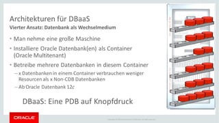 Copyright © 2014Oracleand/or its affiliates. Allrights reserved.
Architekturen für DBaaS
Vierter Ansatz: Datenbank als Wechselmedium
• Man nehme eine große Maschine
• Installiere Oracle Datenbank(en) als Container
(Oracle Multitenant)
• Betreibe mehrere Datenbanken in diesem Container
– x Datenbanken in einem Container verbrauchen weniger
Resourcen als x Non-CDB Datenbanken
– Ab Oracle Datenbank 12c
DBaaS: Eine PDB auf Knopfdruck
 