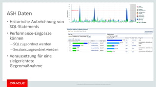 Copyright © 2014Oracleand/or its affiliates. Allrights reserved.
ASH Daten
• Historische Aufzeichnung von
SQL-Statements
• Performance-Engpässe
können
– SQL zugeordnet werden
– Sessionszugeordnet werden
• Voraussetzung für eine
zielgerichtete
Gegenmaßnahme
 