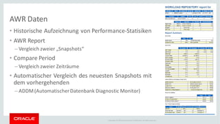 Copyright © 2014Oracleand/or its affiliates. Allrights reserved.
AWR Daten
• Historische Aufzeichnung von Performance-Statisiken
• AWR Report
– Vergleich zweier „Snapshots“
• Compare Period
– Vergleich zweier Zeiträume
• Automatischer Vergleich des neuesten Snapshots mit
dem vorhergehenden
– ADDM(AutomatischerDatenbank Diagnostic Monitor)
 