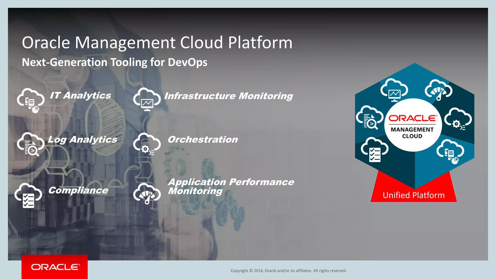 Copyright © 2016, Oracle and/or its affiliates. All rights reserved.
Next-Generation Tooling for DevOps
Oracle Management Cloud Platform
Unified Platform
Application Performance
Monitoring
Orchestration
IT Analytics Infrastructure Monitoring
Log Analytics
Compliance
 
