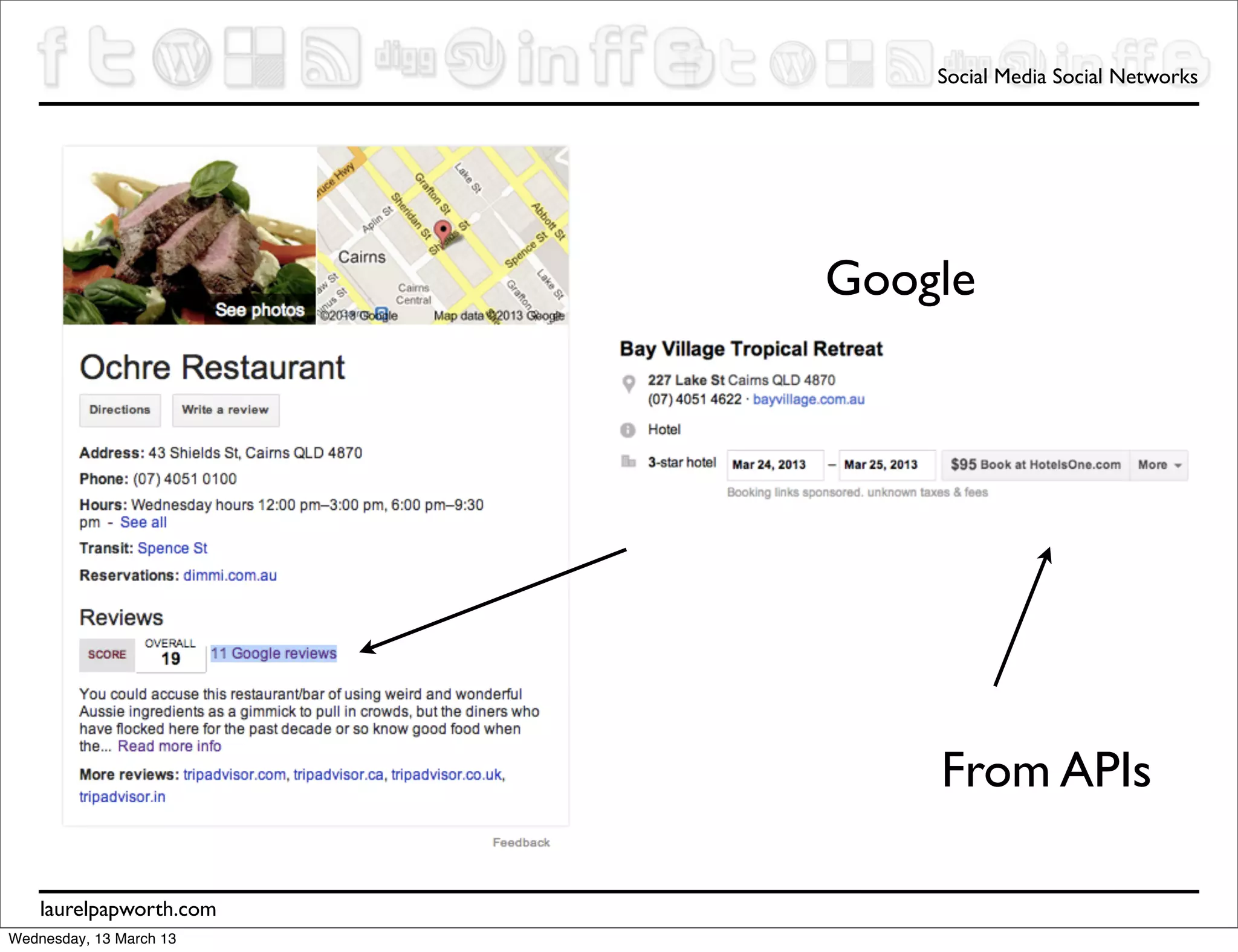 Social Media Social Networks




                         Google




                             From APIs

    laurelpapworth.com
Wednesday, 13 March 13
 