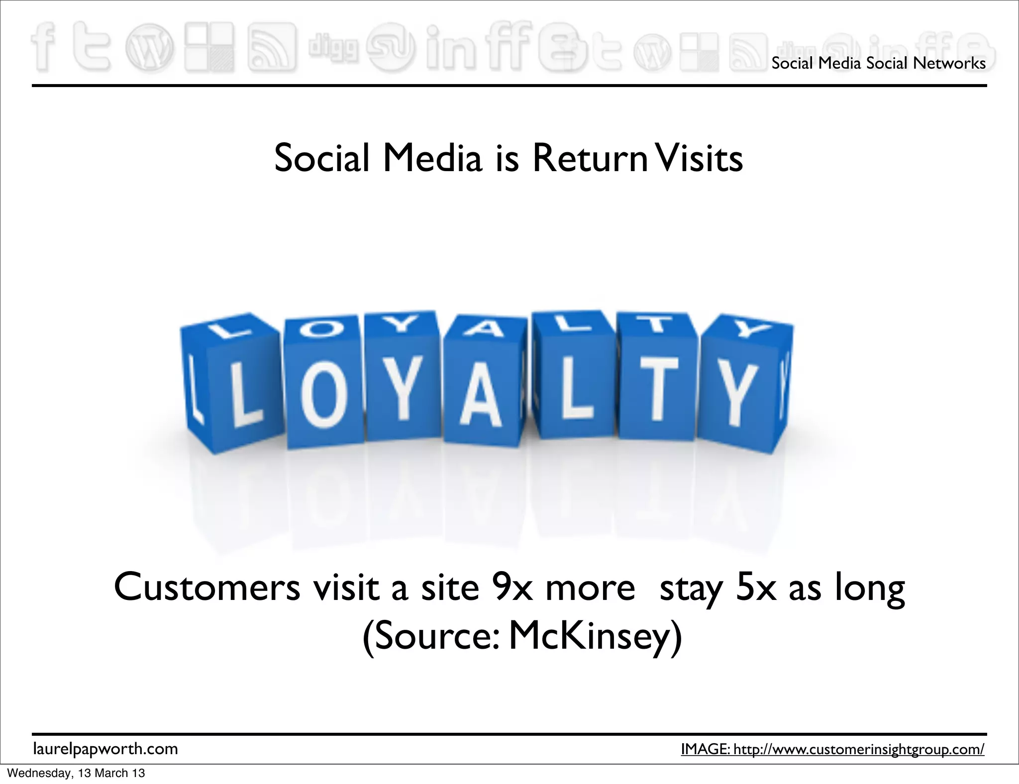 Social Media Social Networks




                         Social Media is Return Visits




                Customers visit a site 9x more stay 5x as long
                             (Source: McKinsey)

    laurelpapworth.com                            IMAGE: http://www.customerinsightgroup.com/
Wednesday, 13 March 13
 