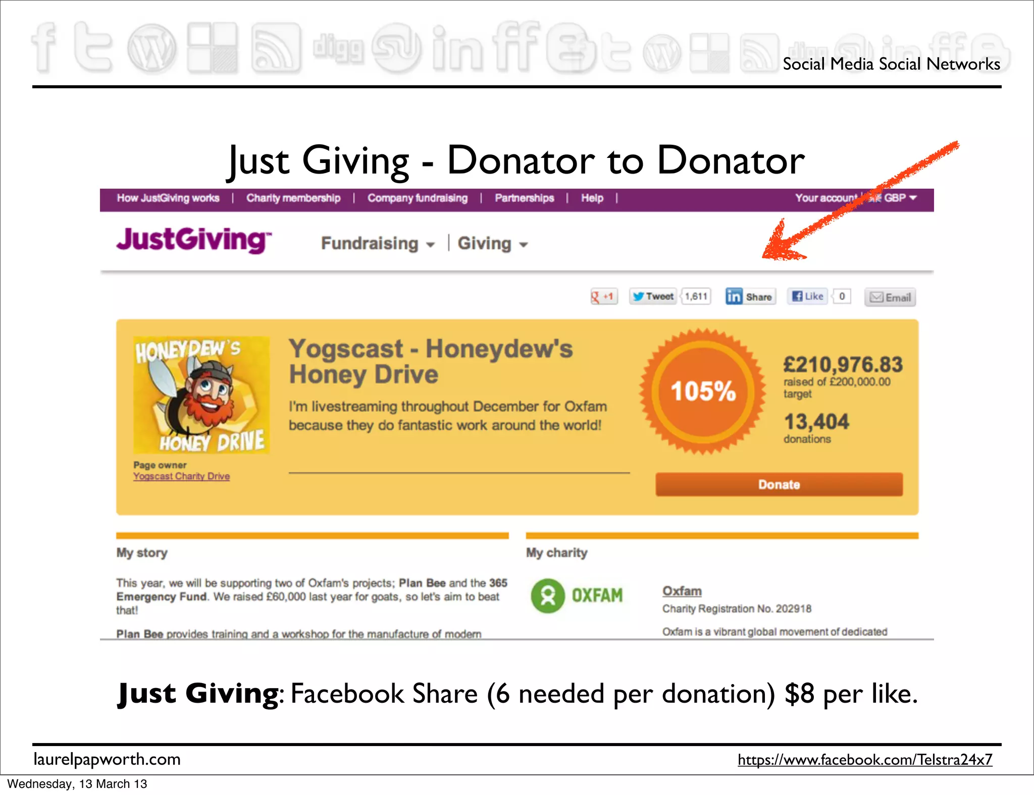 Social Media Social Networks




                         Just Giving - Donator to Donator




                 Just Giving: Facebook Share (6 needed per donation) $8 per like.

    laurelpapworth.com                                            https://www.facebook.com/Telstra24x7
Wednesday, 13 March 13
 