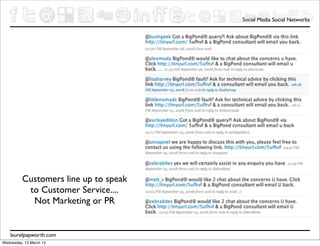 Social Media Social Networks




          Customers line up to speak
           to Customer Service....
            Not Marketing or PR


    laurelpapworth.com
Wednesday, 13 March 13
 