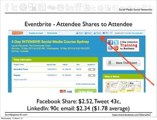 Social Media Social Networks




                         Eventbrite - Attendee Shares to Attendee




                             Facebook Share: $2.52, Tweet 43c,
                         LinkedIn: 90c email: $2.34 ($1.78 average)
    laurelpapworth.com                                     https://www.facebook.com/Telstra24x7
Wednesday, 13 March 13
 