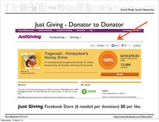 Social Media Social Networks




                         Just Giving - Donator to Donator




                 Just Giving: Facebook Share (6 needed per donation) $8 per like.

    laurelpapworth.com                                            https://www.facebook.com/Telstra24x7
Wednesday, 13 March 13
 
