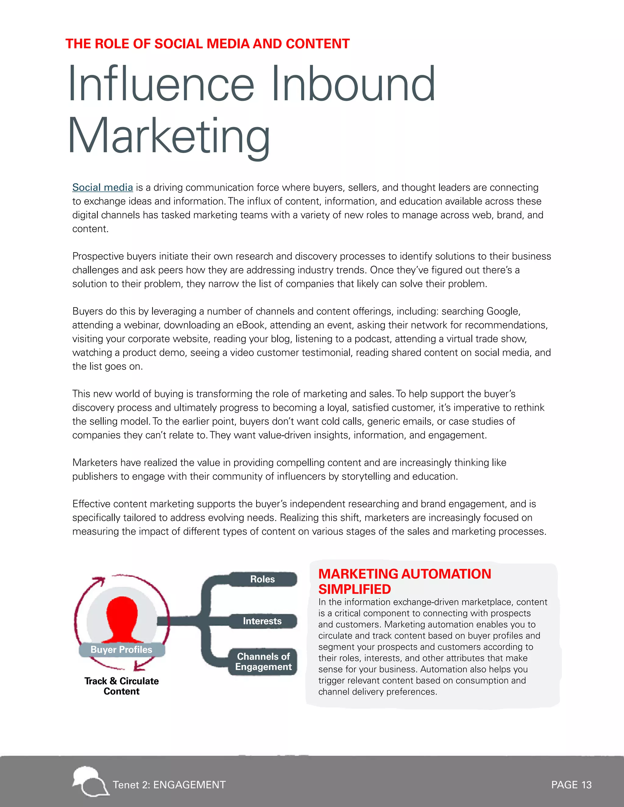 PAGE 13
Social media is a driving communication force where buyers, sellers, and thought leaders are connecting
to exchange ideas and information.The influx of content, information, and education available across these
digital channels has tasked marketing teams with a variety of new roles to manage across web, brand, and
content.
Prospective buyers initiate their own research and discovery processes to identify solutions to their business
challenges and ask peers how they are addressing industry trends. Once they’ve figured out there’s a
solution to their problem, they narrow the list of companies that likely can solve their problem.
Buyers do this by leveraging a number of channels and content offerings, including: searching Google,
attending a webinar, downloading an eBook, attending an event, asking their network for recommendations,
visiting your corporate website, reading your blog, listening to a podcast, attending a virtual trade show,
watching a product demo, seeing a video customer testimonial, reading shared content on social media, and
the list goes on.
This new world of buying is transforming the role of marketing and sales.To help support the buyer’s
discovery process and ultimately progress to becoming a loyal, satisfied customer, it’s imperative to rethink
the selling model.To the earlier point, buyers don’t want cold calls, generic emails, or case studies of
companies they can’t relate to.They want value-driven insights, information, and engagement.
Marketers have realized the value in providing compelling content and are increasingly thinking like
publishers to engage with their community of influencers by storytelling and education.
Effective content marketing supports the buyer’s independent researching and brand engagement, and is
specifically tailored to address evolving needs. Realizing this shift, marketers are increasingly focused on
measuring the impact of different types of content on various stages of the sales and marketing processes.
MARKETING AUTOMATION
SIMPLIFIED
In the information exchange-driven marketplace, content
is a critical component to connecting with prospects
and customers. Marketing automation enables you to
circulate and track content based on buyer profiles and
segment your prospects and customers according to
their roles, interests, and other attributes that make
sense for your business. Automation also helps you
trigger relevant content based on consumption and
channel delivery preferences.
THE ROLE OF SOCIAL MEDIA AND CONTENT
Influence Inbound
Marketing
Tenet 2: ENGAGEMENT
 
