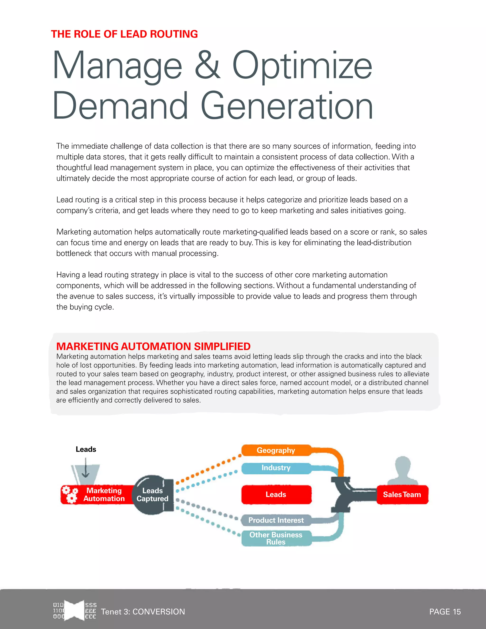 PAGE 15
The immediate challenge of data collection is that there are so many sources of information, feeding into
multiple data stores, that it gets really difficult to maintain a consistent process of data collection. With a
thoughtful lead management system in place, you can optimize the effectiveness of their activities that
ultimately decide the most appropriate course of action for each lead, or group of leads.
Lead routing is a critical step in this process because it helps categorize and prioritize leads based on a
company’s criteria, and get leads where they need to go to keep marketing and sales initiatives going.
Marketing automation helps automatically route marketing-qualified leads based on a score or rank, so sales
can focus time and energy on leads that are ready to buy.This is key for eliminating the lead-distribution
bottleneck that occurs with manual processing.
Having a lead routing strategy in place is vital to the success of other core marketing automation
components, which will be addressed in the following sections. Without a fundamental understanding of
the avenue to sales success, it’s virtually impossible to provide value to leads and progress them through
the buying cycle.
MARKETING AUTOMATION SIMPLIFIED
Marketing automation helps marketing and sales teams avoid letting leads slip through the cracks and into the black
hole of lost opportunities. By feeding leads into marketing automation, lead information is automatically captured and
routed to your sales team based on geography, industry, product interest, or other assigned business rules to alleviate
the lead management process. Whether you have a direct sales force, named account model, or a distributed channel
and sales organization that requires sophisticated routing capabilities, marketing automation helps ensure that leads
are efficiently and correctly delivered to sales.
THE ROLE OF LEAD ROUTING
Manage & Optimize
Demand Generation
Tenet 3: CONVERSION
 