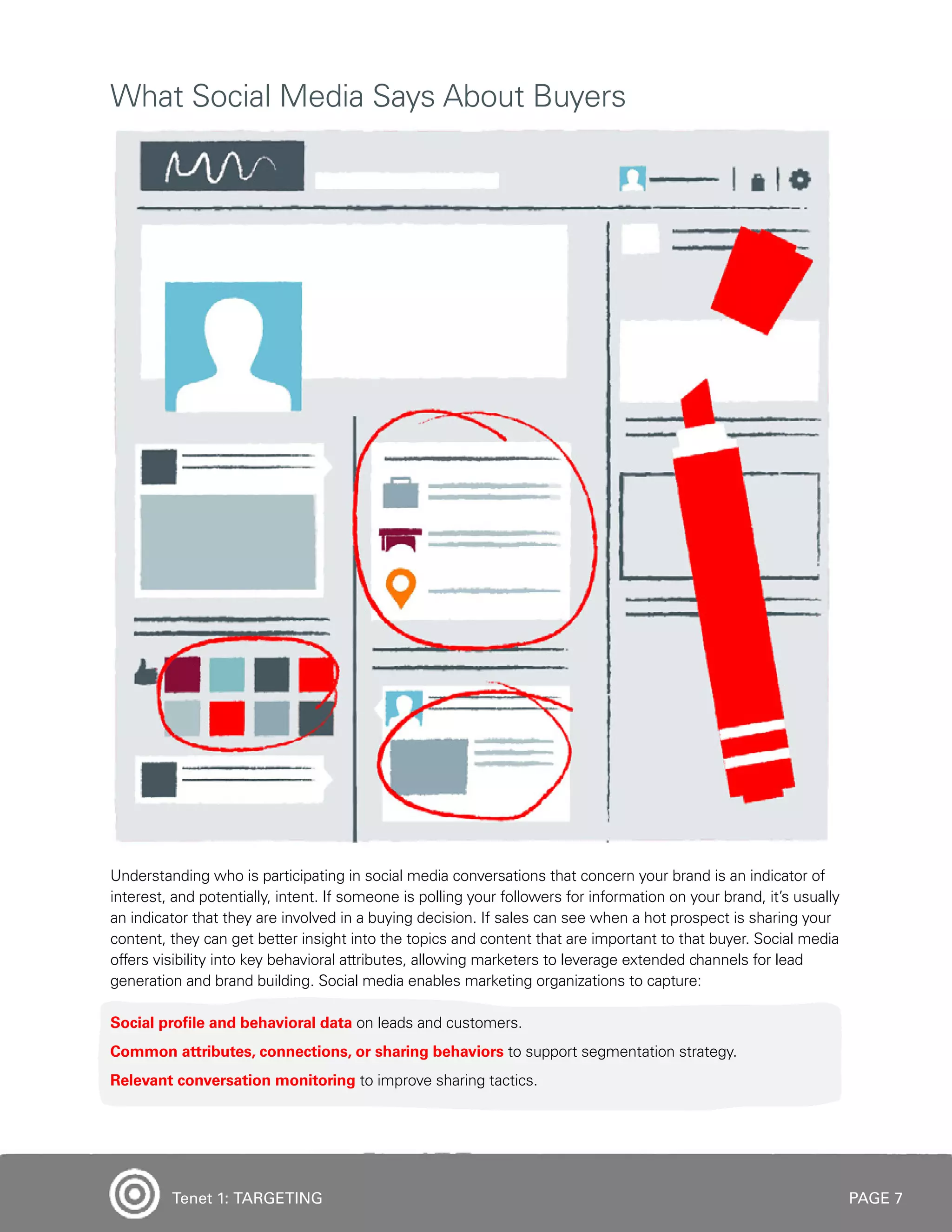PAGE 7
Understanding who is participating in social media conversations that concern your brand is an indicator of
interest, and potentially, intent. If someone is polling your followers for information on your brand, it’s usually
an indicator that they are involved in a buying decision. If sales can see when a hot prospect is sharing your
content, they can get better insight into the topics and content that are important to that buyer. Social media
offers visibility into key behavioral attributes, allowing marketers to leverage extended channels for lead
generation and brand building. Social media enables marketing organizations to capture:
Social profile and behavioral data on leads and customers.
Common attributes, connections, or sharing behaviors to support segmentation strategy.
Relevant conversation monitoring to improve sharing tactics.
What Social Media Says About Buyers
Tenet 1: TARGETING
 