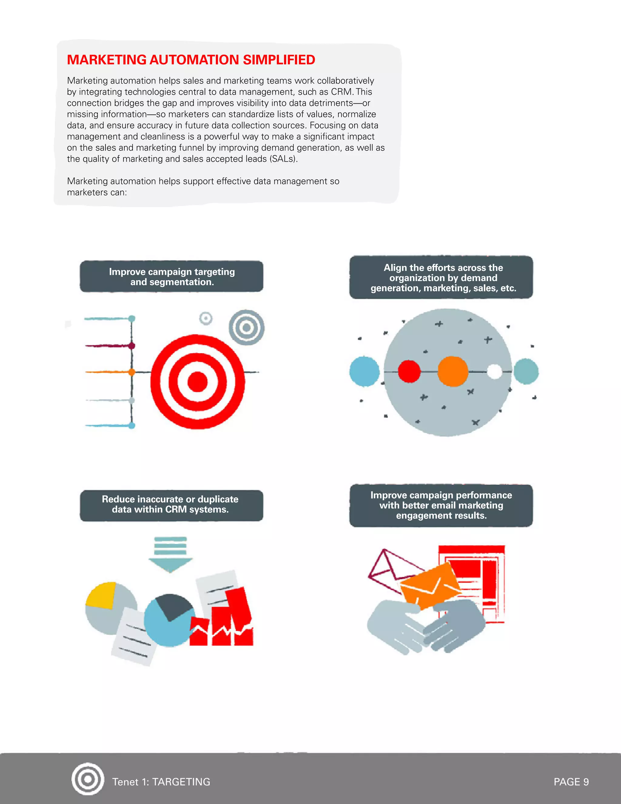PAGE 9
MARKETING AUTOMATION SIMPLIFIED
Marketing automation helps sales and marketing teams work collaboratively
by integrating technologies central to data management, such as CRM. This
connection bridges the gap and improves visibility into data detriments—or
missing information—so marketers can standardize lists of values, normalize
data, and ensure accuracy in future data collection sources. Focusing on data
management and cleanliness is a powerful way to make a significant impact
on the sales and marketing funnel by improving demand generation, as well as
the quality of marketing and sales accepted leads (SALs).
Marketing automation helps support effective data management so
marketers can:
Reduce inaccurate or duplicate
data within CRM systems.
Align the efforts across the
organization by demand
generation, marketing, sales, etc.
Improve campaign performance
with better email marketing
engagement results.
Improve campaign targeting
and segmentation.
Tenet 1: TARGETING
 