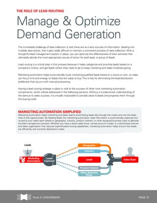 PAGE 15
The immediate challenge of data collection is that there are so many sources of information, feeding into
multiple data stores, that it gets really difficult to maintain a consistent process of data collection. With a
thoughtful lead management system in place, you can optimize the effectiveness of their activities that
ultimately decide the most appropriate course of action for each lead, or group of leads.
Lead routing is a critical step in this process because it helps categorize and prioritize leads based on a
company’s criteria, and get leads where they need to go to keep marketing and sales initiatives going.
Marketing automation helps automatically route marketing-qualified leads based on a score or rank, so sales
can focus time and energy on leads that are ready to buy.This is key for eliminating the lead-distribution
bottleneck that occurs with manual processing.
Having a lead routing strategy in place is vital to the success of other core marketing automation
components, which will be addressed in the following sections. Without a fundamental understanding of
the avenue to sales success, it’s virtually impossible to provide value to leads and progress them through
the buying cycle.
MARKETING AUTOMATION SIMPLIFIED
Marketing automation helps marketing and sales teams avoid letting leads slip through the cracks and into the black
hole of lost opportunities. By feeding leads into marketing automation, lead information is automatically captured and
routed to your sales team based on geography, industry, product interest, or other assigned business rules to alleviate
the lead management process. Whether you have a direct sales force, named account model, or a distributed channel
and sales organization that requires sophisticated routing capabilities, marketing automation helps ensure that leads
are efficiently and correctly delivered to sales.
THE ROLE OF LEAD ROUTING
Manage & Optimize
Demand Generation
Tenet 3: CONVERSION
 