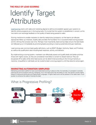 PAGE 17
Lead scoring starts with sales and marketing aligned to define and establish agreed upon systems to
identify where prospects are in the buying cycle. It’s crucial that this system is established in concert, as the
two teams can exchange feedback on the quality of leads being passed to sales.
Scoring mechanisms enable marketers to identify ready-to-buy prospects, so that teams can allocate
appropriate follow up initiatives. Quality data provides the foundation for a successful lead scoring process
and for refining that process over time. Perhaps most importantly, lead scoring helps ensure the best leads
are followed up on immediately by prioritizing leads according to revenue potential and buyer readiness.
Lead scoring uses common lead quality definitions, such as BANT (Budget, Authority, Need, andTimeline),
as well as key qualification data including lead response, activity, and behavior.
By implementing a scoring system, marketers can effectively assess and qualify leads and better prioritize
those with higher scores, as they are considered more likely to convert to closed revenue.They can
be passed off to sales while other lead scores can be determined according to the timing of activity or
inactivity. Unqualified or cold leads can be routed to lead nurturing programs until they become active again.
MARKETING AUTOMATION SIMPLIFIED
Marketing automation platforms have automated lead scoring in place so that, for example, if a prospect is actively
opening all communications sent by marketing, his or her lead score has the ability to rise. This person scores higher
based on behavioral attributes and Digital Body Language. A higher lead score will be passed to the sales team much
quicker to enhance the odds of closing the deal.
What is Progressive Profiling?
THE ROLE OF LEAD SCORING
Identify Target
Attributes
Tenet 3: CONVERSION
 