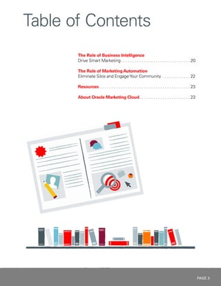 PAGE 3
Table of Contents
The Role of Business Intelligence
Drive Smart Marketing .  .  .  .  .  .  .  .  .  .  .  .  .  .  .  .  .  .  .  .  .  .  .  .  .  .  .  .  . 20
The Role of Marketing Automation
Eliminate Silos and EngageYour Community .  .  .  .  .  .  .  .  .  .  .  . 22
Resources .  .  .  .  .  .  .  .  .  .  .  .  .  .  .  .  .  .  .  .  .  .  .  .  .  .  .  .  .  .  .  .  .  .  .  .  .  .  . 23
About Oracle Marketing Cloud .  .  .  .  .  .  .  .  .  .  .  .  .  .  .  .  .  .  .  .  . 23
 