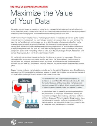 PAGE 8
Campaign success hinges on a variety of critical factors managed by both sales and marketing teams. A
sound data management strategy is an integral component to ensure that organizations are aligning relevant
and appropriate messaging with prospect expectations at every possible touch point.
The foundational element of successful marketing automation is your database. Good data quality enables
relevant, real-time messaging. If you want to target based on demographic data, you need to ensure the
data that you’re collecting is both accurate and up to date. Campaign effectiveness will suffer if you’re
unable to target accurately as a result of bad data. Key prospect and customer data at the contact,
demographic, social and company levels enables marketing organizations to provide relevant information
at appropriate phases in the buy cycle. But often there is missing contact data, such as a job title, which
can prevent quality leads from getting in front of sales. Even if quality leads get through, if sales reps can’t
contact the prospects, then overall conversion rates will suffer.
It’s crucial to implement data management as the foundational component of any program. Marketers
cannot establish systems to optimize the visibility and insight that data provides if the information is
decentralized and unaligned with other business processes. By implementing the right strategies to
maintain accurate data, you can enhance campaign initiatives and provide relevant prospect and customer
offers.
Beyond missing attributes, marketers also are challenged by the reality of data decay rates. SiriusDecisions
estimates that B2B contacts become obsolete because of people changing jobs and companies at a rate of
2-3% per month, creating a constant stream of inaccurate contact data.
The data element is the single most important area for
companies to understand.Yet at the executive level, it is often
the least understood. Without clean data, marketers waste
precious money and time. When data is accurate, open rates
increase, conversion rates improve, and revenue increases.
To optimize the value of marketing automation and improve
the performance of campaigns, marketers are realizing it is
imperative to integrate their marketing automation platforms
with their databases. With an integrated data process in place,
marketers can improve key performance indicators (KPIs) in
their campaigns, such as open and click through rates, as well
as conversion rates from leads to opportunities.
THE ROLE OF DATABASE MARKETING
Maximize the Value
of Your Data
Tenet 1: TARGETING
 