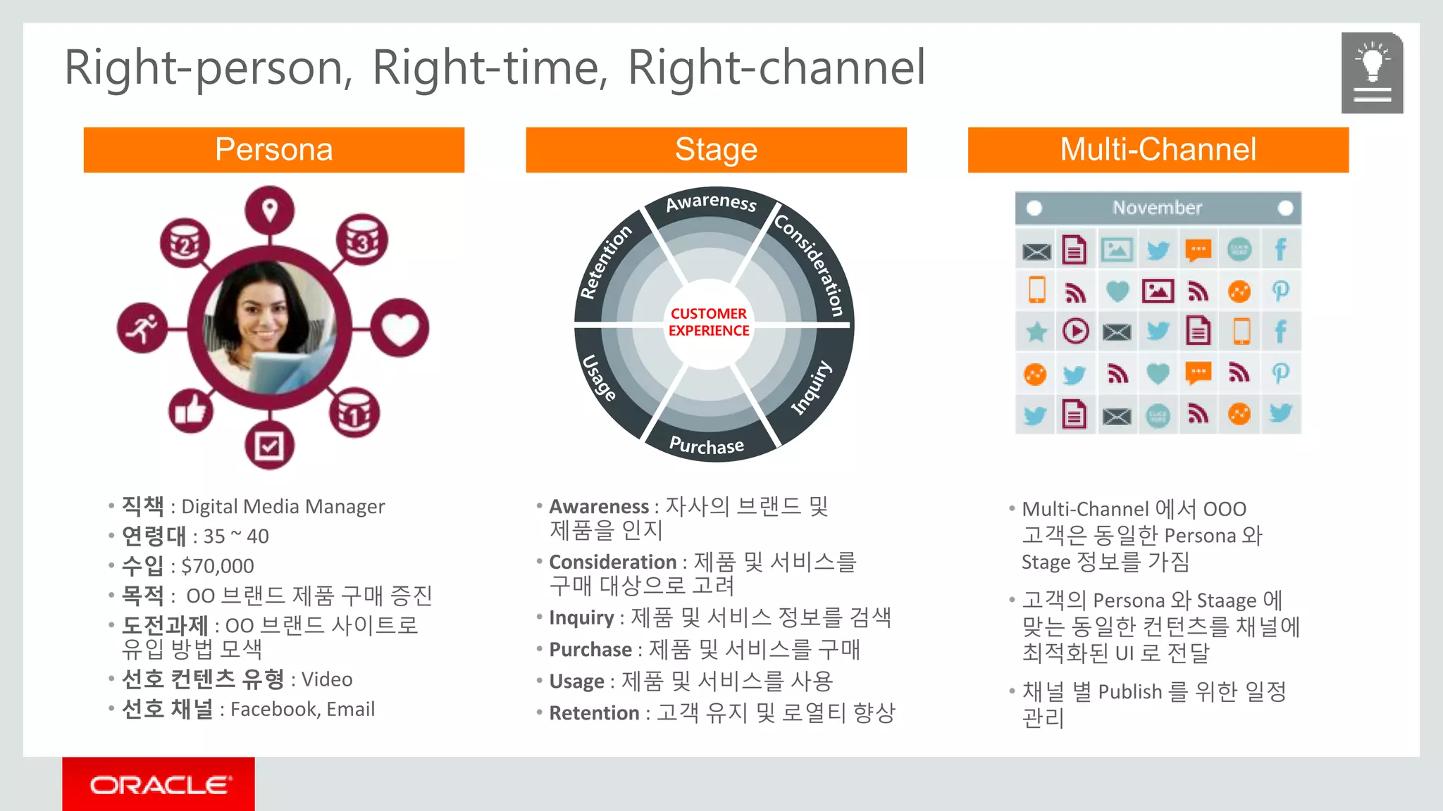 Right-person, Right-time, Right-channel
Persona
• 직책 : Digital Media Manager
• 연령대 : 35 ~ 40
• 수입 : $70,000
• 목적 : OO 브랜드 제품 구매 증진
• 도전과제 : OO 브랜드 사이트로
유입 방법 모색
• 선호 컨텐츠 유형 : Video
• 선호 채널 : Facebook, Email
Stage
CUSTOMER
EXPERIENCE
• Awareness : 자사의 브랜드 및
제품을 인지
• Consideration : 제품 및 서비스를
구매 대상으로 고려
• Inquiry : 제품 및 서비스 정보를 검색
• Purchase : 제품 및 서비스를 구매
• Usage : 제품 및 서비스를 사용
• Retention : 고객 유지 및 로열티 향상
Multi-Channel
• Multi-Channel 에서 OOO
고객은 동일한 Persona 와
Stage 정보를 가짐
• 고객의 Persona 와 Staage 에
맞는 동일한 컨턴츠를 채널에
최적화된 UI 로 전달
• 채널 별 Publish 를 위한 일정
관리
 
