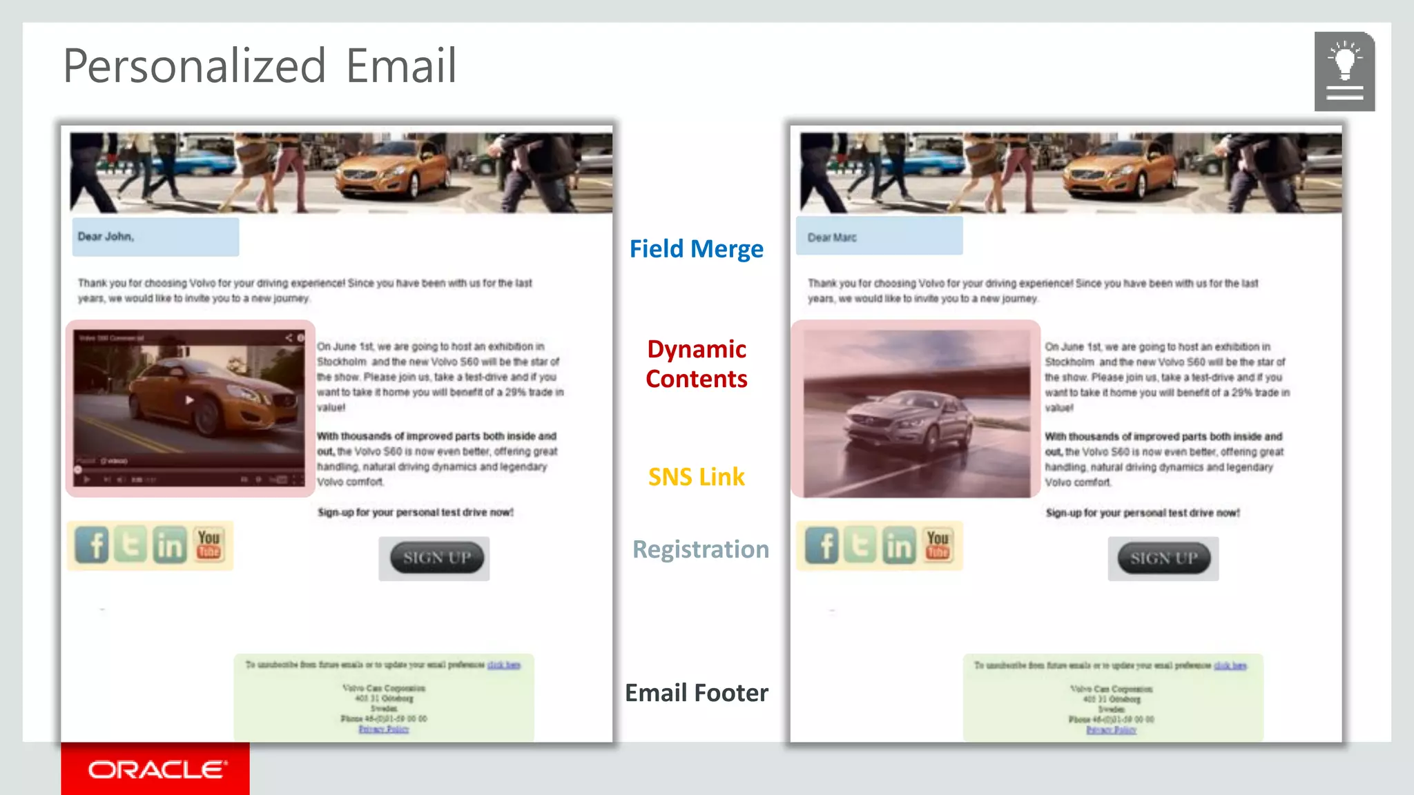 Personalized Email
Field Merge
Dynamic
Contents
SNS Link
Email Footer
Registration
 