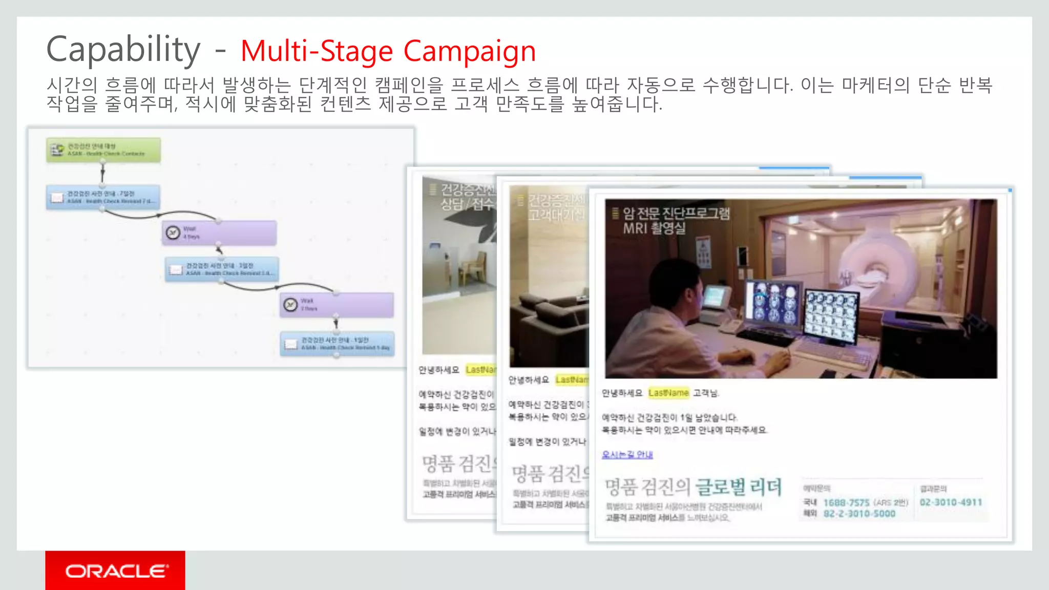Capability - Multi-Stage Campaign
시간의 흐름에 따라서 발생하는 단계적인 캠페인을 프로세스 흐름에 따라 자동으로 수행합니다. 이는 마케터의 단순 반복
작업을 줄여주며, 적시에 맞춤화된 컨텐츠 제공으로 고객 만족도를 높여줍니다.
 