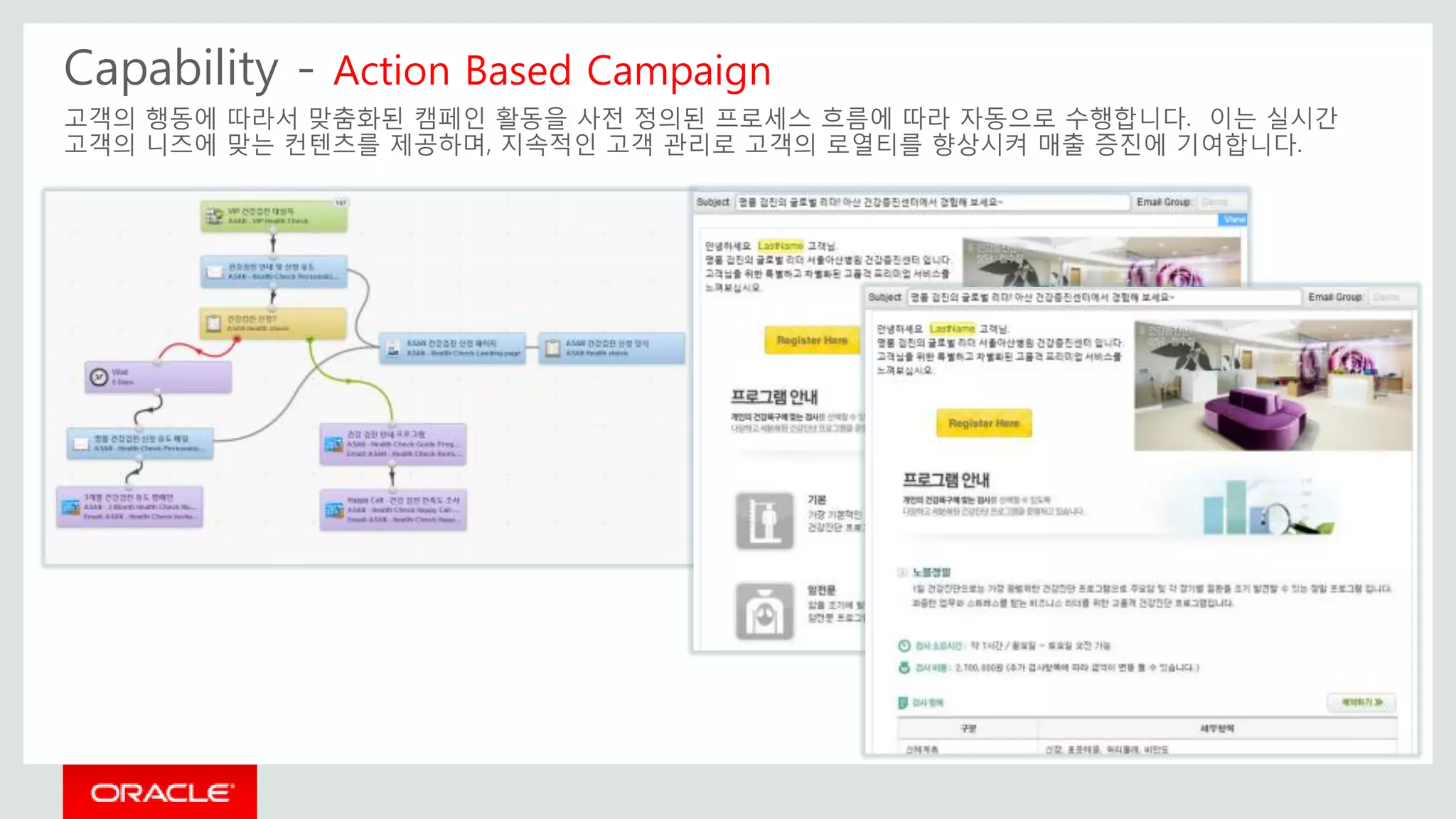 Capability - Action Based Campaign
고객의 행동에 따라서 맞춤화된 캠페인 활동을 사전 정의된 프로세스 흐름에 따라 자동으로 수행합니다. 이는 실시간
고객의 니즈에 맞는 컨텐츠를 제공하며, 지속적인 고객 관리로 고객의 로열티를 향상시켜 매출 증진에 기여합니다.
 