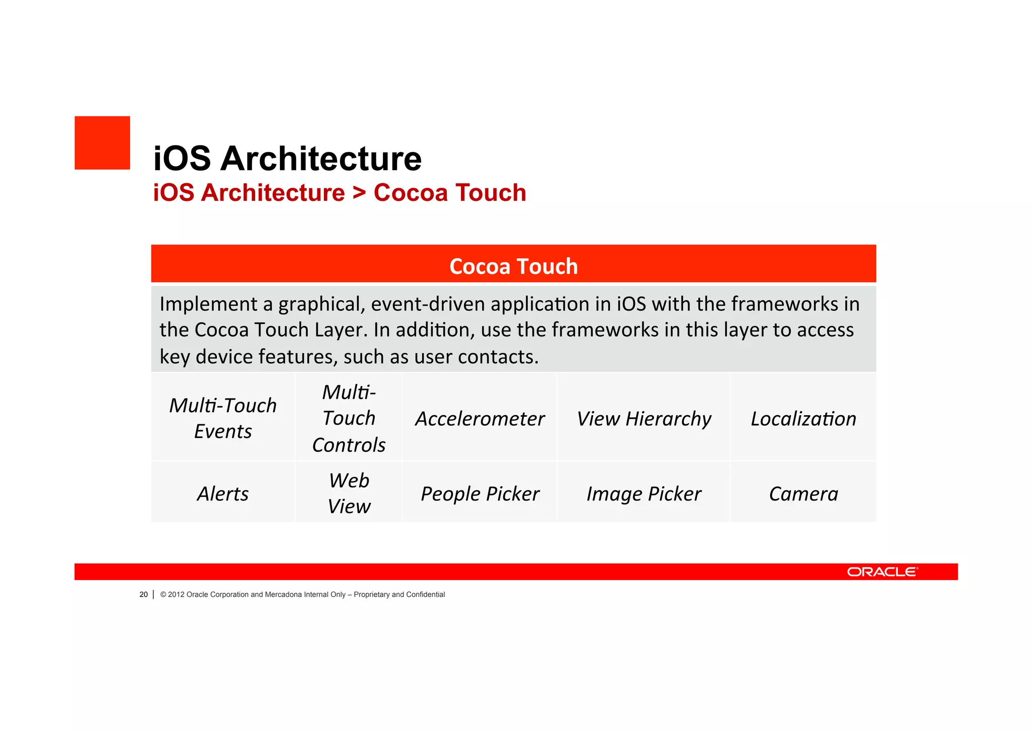 iOS Architecture
     iOS Architecture > Cocoa Touch

                                                                                                Cocoa	
  Touch	
  
         Implement	
  a	
  graphical,	
  event-­‐driven	
  applica4on	
  in	
  iOS	
  with	
  the	
  frameworks	
  in	
  
         the	
  Cocoa	
  Touch	
  Layer.	
  In	
  addi4on,	
  use	
  the	
  frameworks	
  in	
  this	
  layer	
  to	
  access	
  
         key	
  device	
  features,	
  such	
  as	
  user	
  contacts.	
  
                                                      Mul?-­‐
           Mul?-­‐Touch	
  
                                                      Touch	
                       Accelerometer	
             View	
  Hierarchy	
        Localiza?on	
  
             Events	
  
                                                     Controls	
  
                                                          Web	
  
                   Alerts	
                                                          People	
  Picker	
              Image	
  Picker	
       Camera	
  
                                                          View	
  


20   |   © 2012 Oracle Corporation and Mercadona Internal Only – Proprietary and Confidential
 