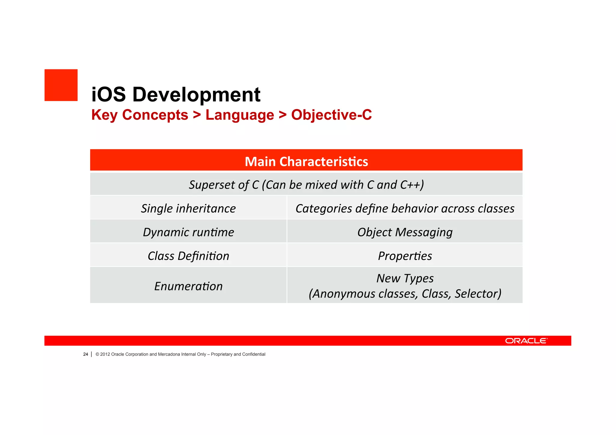 iOS Development
     Key Concepts > Language > Objective-C


                                                                                  Main	
  Characteris4cs	
  
                                                       Superset	
  of	
  C	
  (Can	
  be	
  mixed	
  with	
  C	
  and	
  C++)	
  
                               Single	
  inheritance	
                                          Categories	
  deﬁne	
  behavior	
  across	
  classes	
  
                                Dynamic	
  run?me	
                                                            Object	
  Messaging	
  
                                  Class	
  Deﬁni?on	
                                                               Proper?es	
  
                                                                                                              New	
  Types	
  	
  
                                     Enumera?on	
  
                                                                                                   (Anonymous	
  classes,	
  Class,	
  Selector)	
  



24   |   © 2012 Oracle Corporation and Mercadona Internal Only – Proprietary and Confidential
 