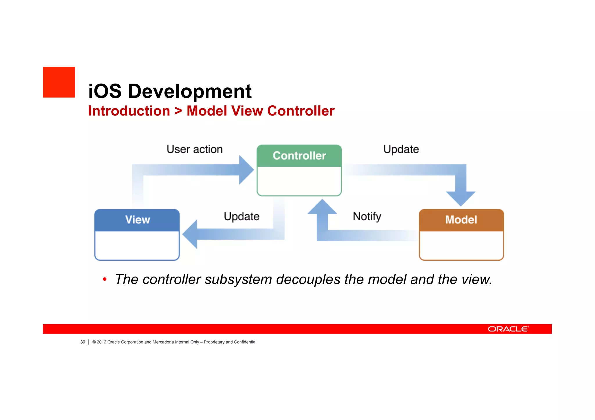 iOS Development
     Introduction > Model View Controller




             •  The controller subsystem decouples the model and the view.



39   |   © 2012 Oracle Corporation and Mercadona Internal Only – Proprietary and Confidential
 
