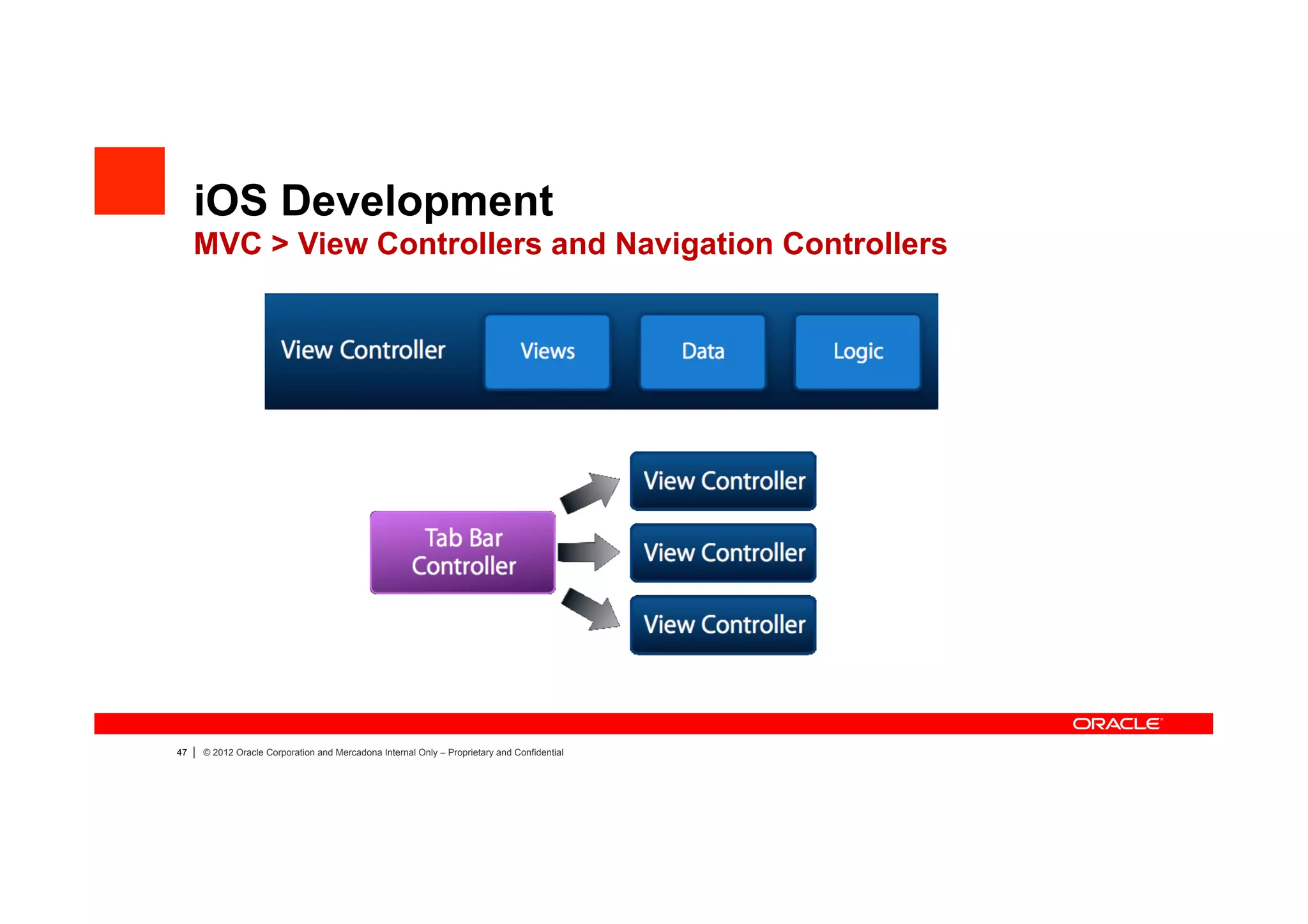iOS Development
     MVC > View Controllers and Navigation Controllers




47   |   © 2012 Oracle Corporation and Mercadona Internal Only – Proprietary and Confidential
 