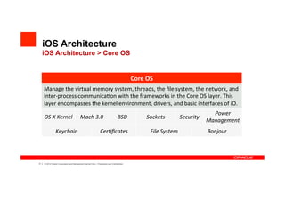iOS Architecture
     iOS Architecture > Core OS


                                                                                                 Core	
 ?OS	
 ?
         Manage	
 ?the	
 ?virtual	
 ?memory	
 ?system,	
 ?threads,	
 ?the	
 ??le	
 ?system,	
 ?the	
 ?network,	
 ?and	
 ?
         inter-?\process	
 ?communica4on	
 ?with	
 ?the	
 ?frameworks	
 ?in	
 ?the	
 ?Core	
 ?OS	
 ?layer.	
 ?This	
 ?
         layer	
 ?encompasses	
 ?the	
 ?kernel	
 ?environment,	
 ?drivers,	
 ?and	
 ?basic	
 ?interfaces	
 ?of	
 ?iO.	
 ?
                                                                                                                                                  Power	
 ?
         OS	
 ?X	
 ?Kernel	
 ?                 Mach	
 ?3.0	
 ?                         BSD	
 ?            Sockets	
 ?            Security	
 ?
                                                                                                                                                Management	
 ?
                     Keychain	
 ?                                   Cer??cates	
 ?                          File	
 ?System	
 ?                  Bonjour	
 ?




17   |   ? 2012 Oracle Corporation and Mercadona Internal Only C Proprietary and Confidential
 