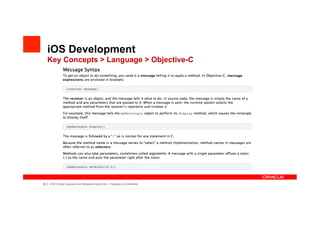 iOS Development
     Key Concepts > Language > Objective-C




28   |   ? 2012 Oracle Corporation and Mercadona Internal Only C Proprietary and Confidential
 
