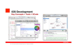 iOS Development
     Key Concepts > Tools > XCode




30   |   ? 2012 Oracle Corporation and Mercadona Internal Only C Proprietary and Confidential
 