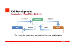 iOS Development
     Introduction > Model View Controller




             ?? The controller subsystem decouples the model and the view.



39   |   ? 2012 Oracle Corporation and Mercadona Internal Only C Proprietary and Confidential
 