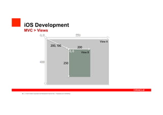 iOS Development
     MVC > Views




45   |   ? 2012 Oracle Corporation and Mercadona Internal Only C Proprietary and Confidential
 