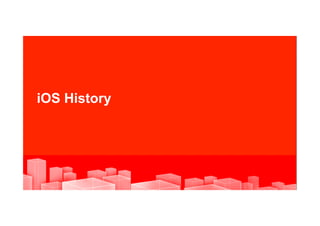 iOS History




6   |   ? 2012 Oracle Corporation and Mercadona Internal Only C Proprietary and Confidential
                                                                                                                          6
                                                                                               EWC REPRESENTATIVES COPY
 