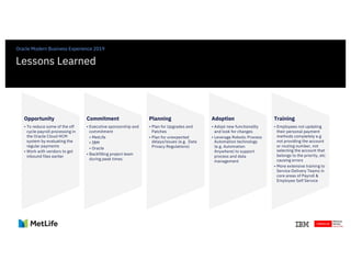 3 Keys to Success from MetLife’s HCM Cloud, Payroll & Analytics Go-Live ...
