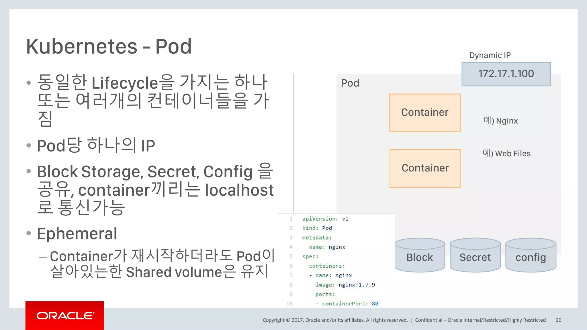 Copyright © 2017, Oracle and/or its affiliates. All rights reserved. |
• 동일한 Lifecycle을 가지는 하나
또는 여러개의 컨테이너들을 가
짐
• Pod당 하나의 IP
• Block Storage, Secret, Config 을
공유, container끼리는 localhost
로 통신가능
• Ephemeral
– Container가 재시작하더라도 Pod이
살아있는한 Shared volume은 유지
Kubernetes - Pod
Confidential – Oracle Internal/Restricted/Highly Restricted 26
Pod
Container
Container
Block Secret config
172.17.1.100
예) Nginx
예) Web Files
Dynamic IP
 