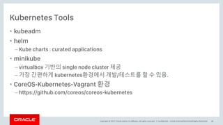 Copyright © 2017, Oracle and/or its affiliates. All rights reserved. |
Kubernetes Tools
• kubeadm
• helm
– Kube charts : curated applications
• minikube
– virtualbox 기반의 single node cluster 제공
– 가장 간편하게 kubernetes환경에서 개발/테스트를 할 수 있음.
• CoreOS-Kubernetes-Vagrant 환경
– https://github.com/coreos/coreos-kubernetes
Confidential – Oracle Internal/Restricted/Highly Restricted 39
 