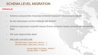 Oracle Miqrasiya Metodları [Oracle migration methods] | PPTX