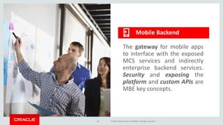 Copyright © 2015, Oracle and/or its affiliates. All rights reserved. |
The gateway for mobile apps
to interface with the exposed
MCS services and indirectly
enterprise backend services.
Security and exposing the
platform and custom APIs are
MBE key concepts.
Mobile Backend
2B
 